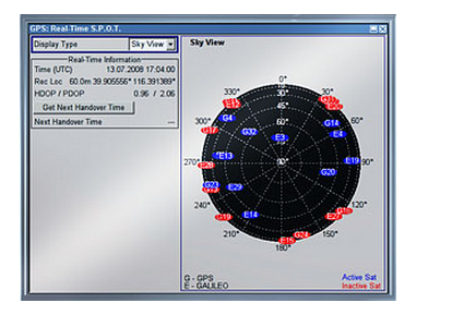 R&S®SMBV100Aʸ̖l(f)GNSSȫl(wi)ǌϵy(tng)